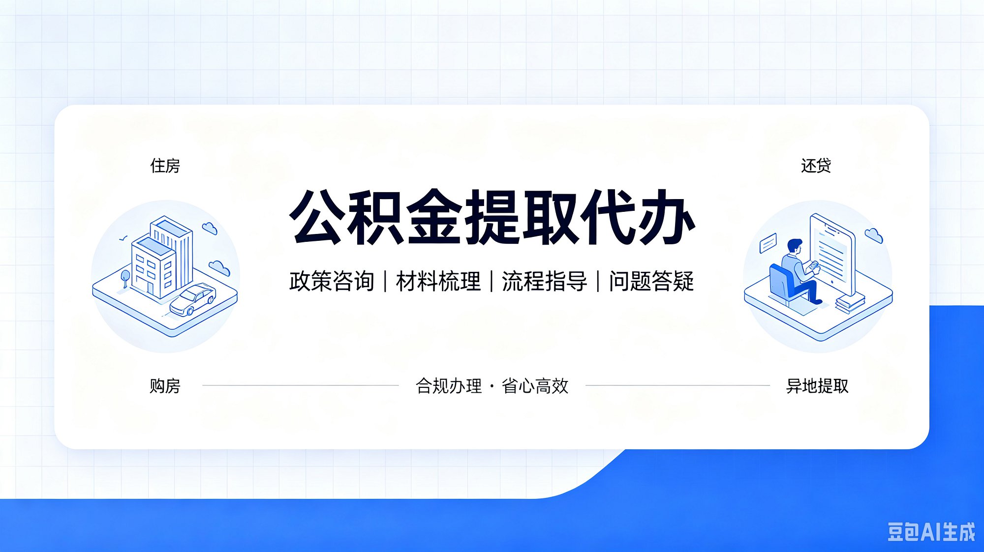 住房公积金政策咨询服务
